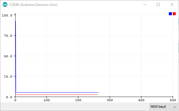 measurement1